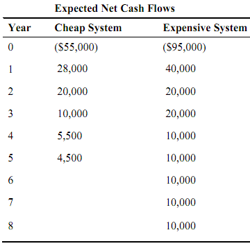 2082_FINANCIAL ACCOUNTING.png