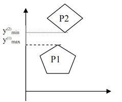 2082_Test For checking Disjoint Polygons by using of Min-max Test 1.png