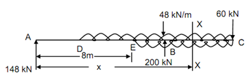 2085_Determine the deflection at free end1.png