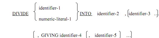 2087_divide verb.png