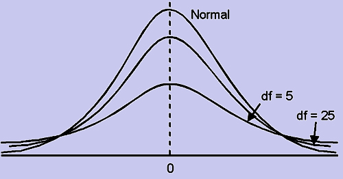 2087_t distribution1.png