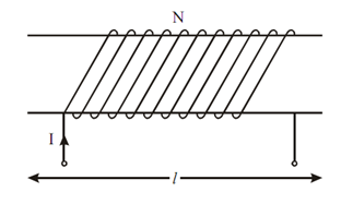 208_Inductances in Terms of Reluctance.png