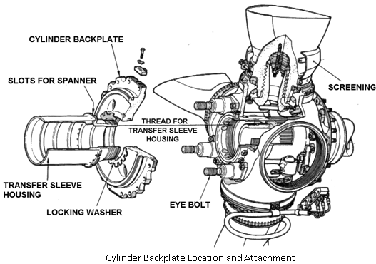 208_THE PITCH CHANGE MECHANISM.png