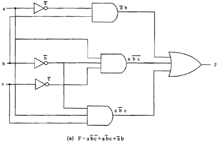 2090_Explain about Algebraic Simplification.png