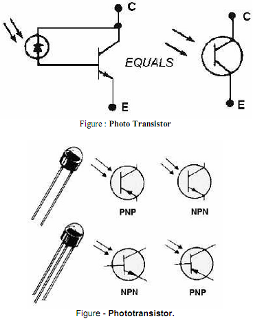 2091_Explain the working of a photo - transistor with a sketch.png