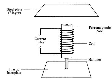 2091_Solenoid.png