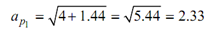 2100_Calculate the angular acceleration of the wheel1.png