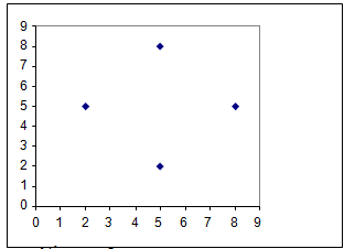 2100_complete the implementation of the class.png