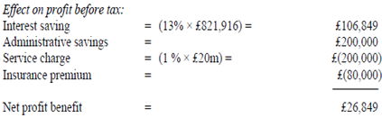 2101_Relative costs and benefits.png