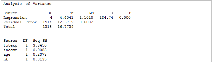 2102_Null Hypothesis Model.png