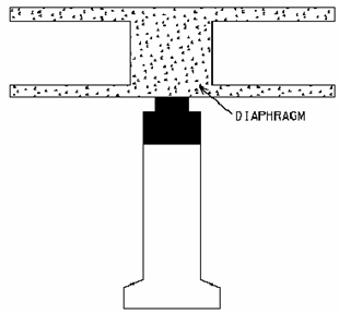 2103_What is Diaphragms in bridges.png