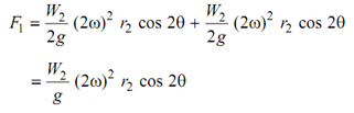 2105_Complete Balance of a Single Cylinder Engine5.png