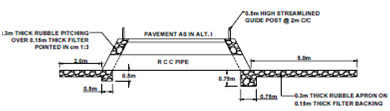 2106_Vented Causeway1.png