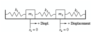 2108_MECHANICAL VIBRATIONS.png