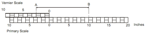 2109_Construct of a varnier scale.png