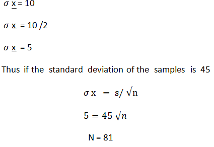 2110_Determining Sample Size for estimatingMeans.png