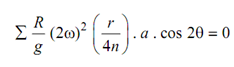 2112_Secondary Balance of Multi-Cylinder In-Line Engine1.png
