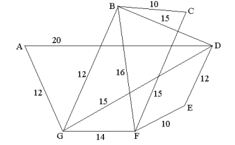 2114_How do you find the second minimum spanning tree of a graph.png