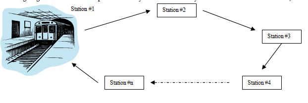 2114_Program Simulate A Metropolitan Subway Train.png