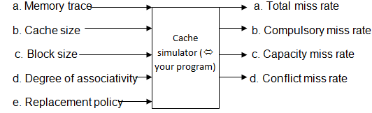 2119_Cache Simulater.png