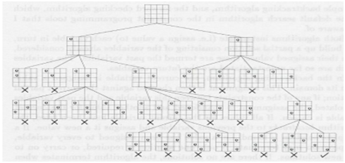 211_Search Methods and Heuristics.png