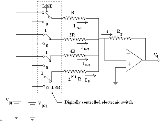 2123_Weighted Register.png