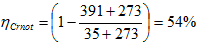 2129_Calculation of the performance of the HarperLake solar farm2.png