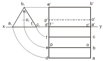 2131_Axis is Parallel to both the HP and VP.png