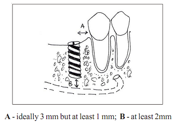 2133_biology.png