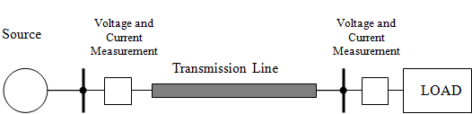 2136_Build a single phase model for the simple 3-phase system.png