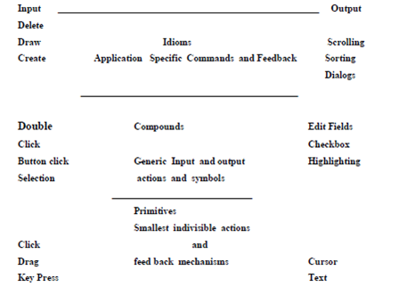 2139_the canonical vocab.png