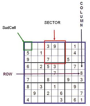 2143_Sudoku Class.png