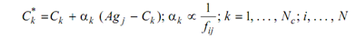 2146_AIS In Data Analysis Application 1.png