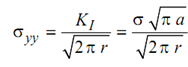 2146_Ratio of applied stress1.png