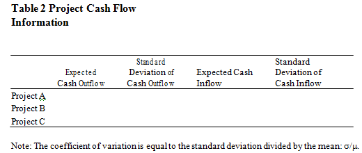 2148_Calculate the internal rate of return1.png