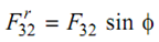 214_Force Analysis in Helical Gears2.png