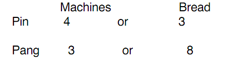 2150_Calculate the Gains from Trade.png