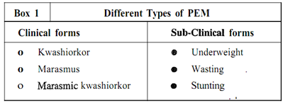 2150_Different Forms of PEM.png