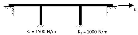 2154_What is the maximum displacement of the bridge deck.png