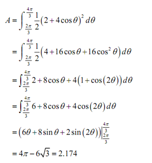 2159_Determine the area of the inner loop - polar coordinates.png