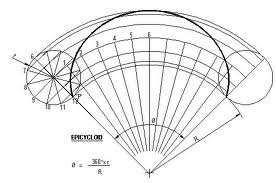 2162_Epicycloid.jpg