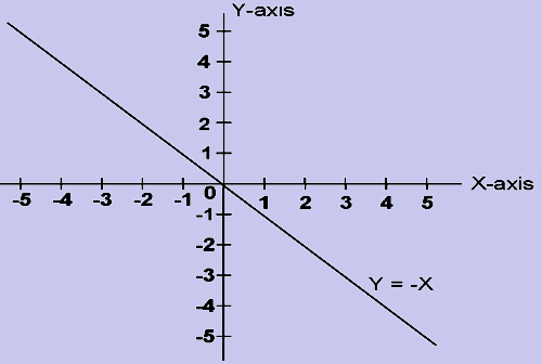 2162_geometry of regression8.png