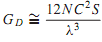 2165_Calculate the antenna parameters1.png