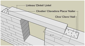 2167_Reinforced Brick Lintel.png