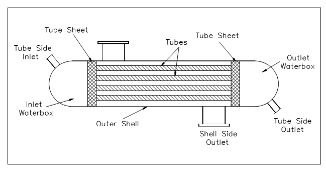 2168_heat exchanger.png