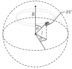 2169_Moment of Solid Sphere About Axis.png