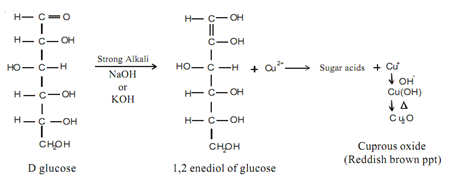 2174_Reaction of Fehling Soxhlet method.png