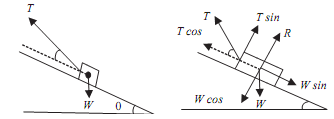 217_Example of Equilibrium.png