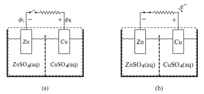 2185_Advancement and charge 1.png