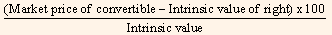 2188_downside risk of convertible bond.png